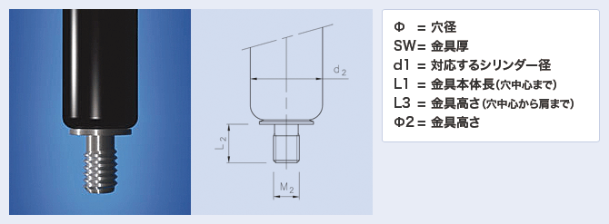 シリンダー側 取り付けネジ金具の寸法