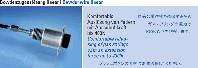 ボーデンワイヤー リニアリリースシステム 基本構成