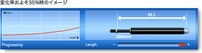 progressivity_35_per