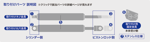取り付けパーツの説明