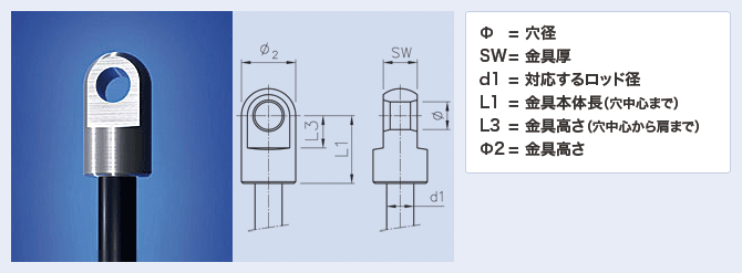 ピストンロッド側 取り付け丸穴金具の寸法