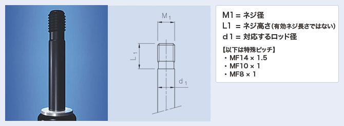ピストンロッド側 取り付けネジ金具の寸法