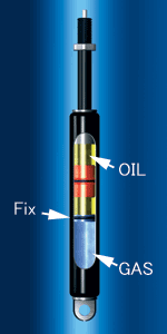 Type KX 内部構造
