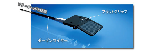 フラットグリップリリース 説明写真