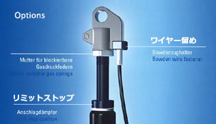 リリースヘッド 90