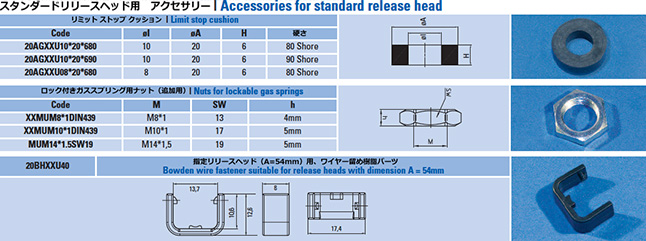 ワイヤーリリース オプション